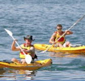 Manly Kayaks - Darwin Holiday