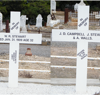 Historic Clan Ranald Shipwreck Graves - Darwin Holiday