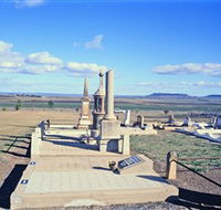 Victor Denton War Memorial - Darwin Holiday