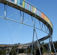 Brickpit Ring Walk - Darwin Holiday