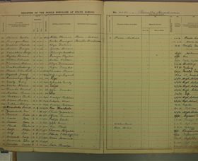 Benalla Migrant Camp Exhibition - Darwin Holiday 4