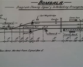 Bombala Historic Railway - Darwin Holiday 3