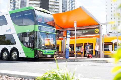   Go Explore Gold Coast - Darwin Holiday 1