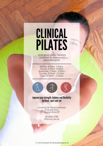 Tropicus Pool - Darwin Holiday 2