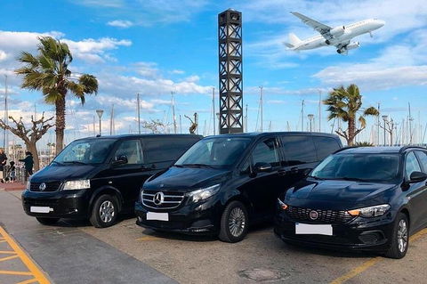 Sydney To Sydney Airport (SYD) - Departure Private Transfer - Darwin Holiday 0