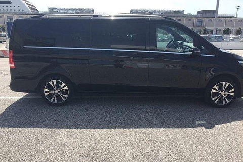 Private Transfer: Avalon International Airport (AVV) To Melbourne - Darwin Holiday 1