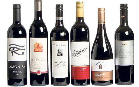 Upper Mangrove NSW Darwin Holiday