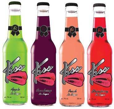 Windang NSW Darwin Holiday