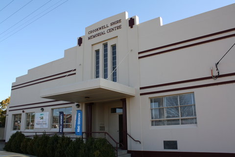 Favourites From The Crookwell Collection - Darwin Holiday 1