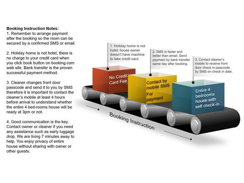 Wollongong Station Holiday House With Wi-Fi,75 Inch TV, Netflix,Parking,Beach - Darwin Holiday 3