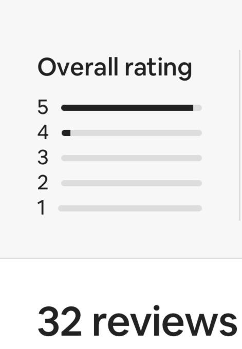 Sams Henley Beach Garden Unit - Darwin Holiday 2